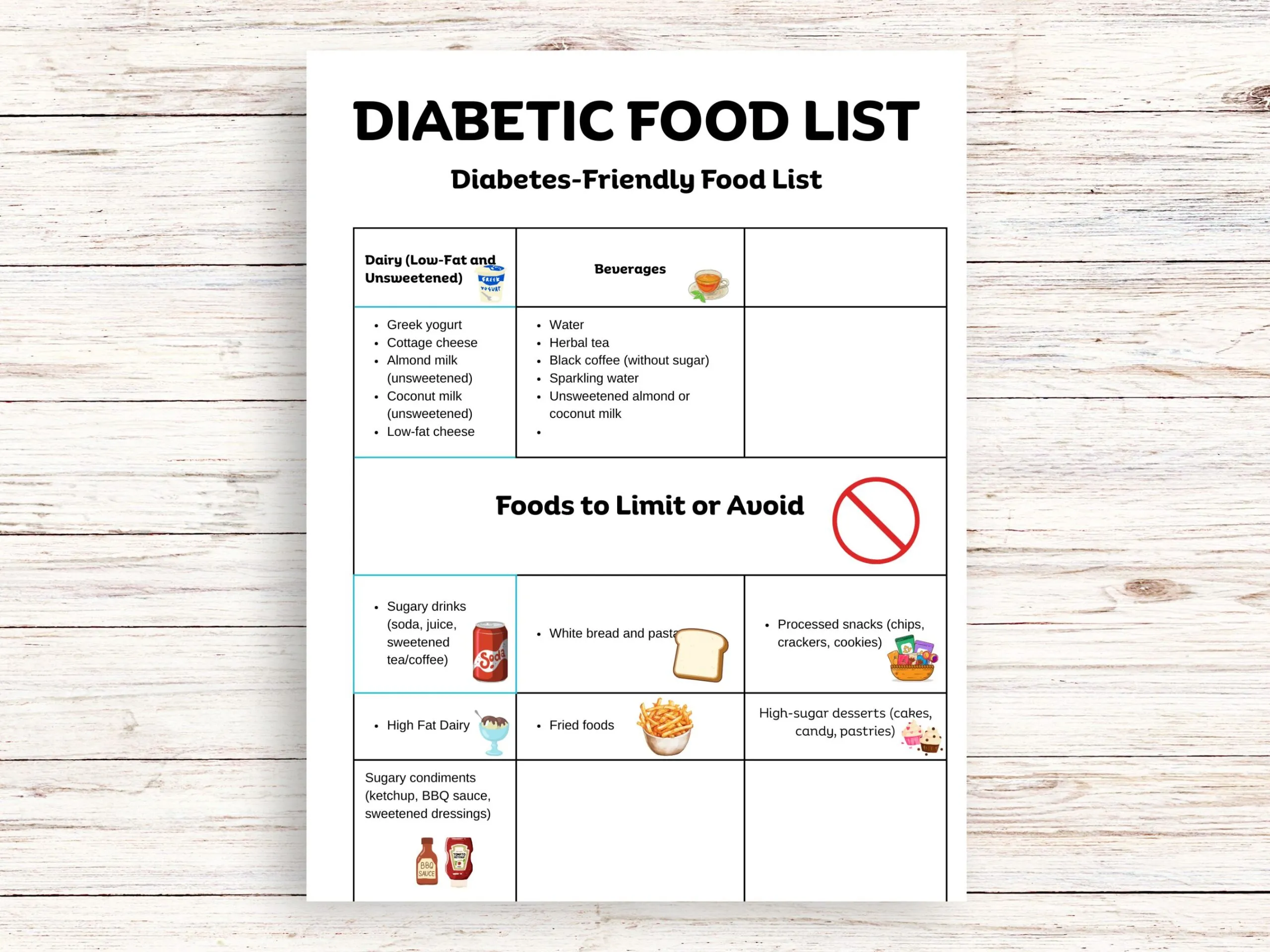 diabetic food list